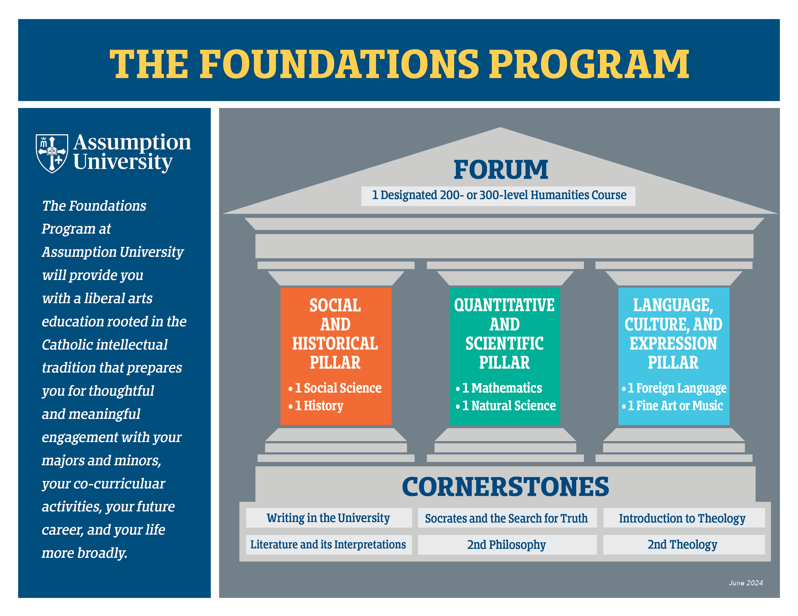 Foundation Program image 